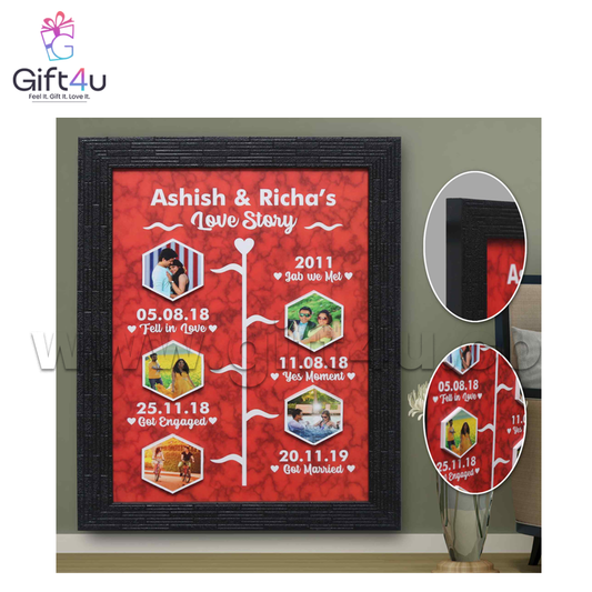 G4U FR30 LoveLine – Custom Relationship Timeline Frame