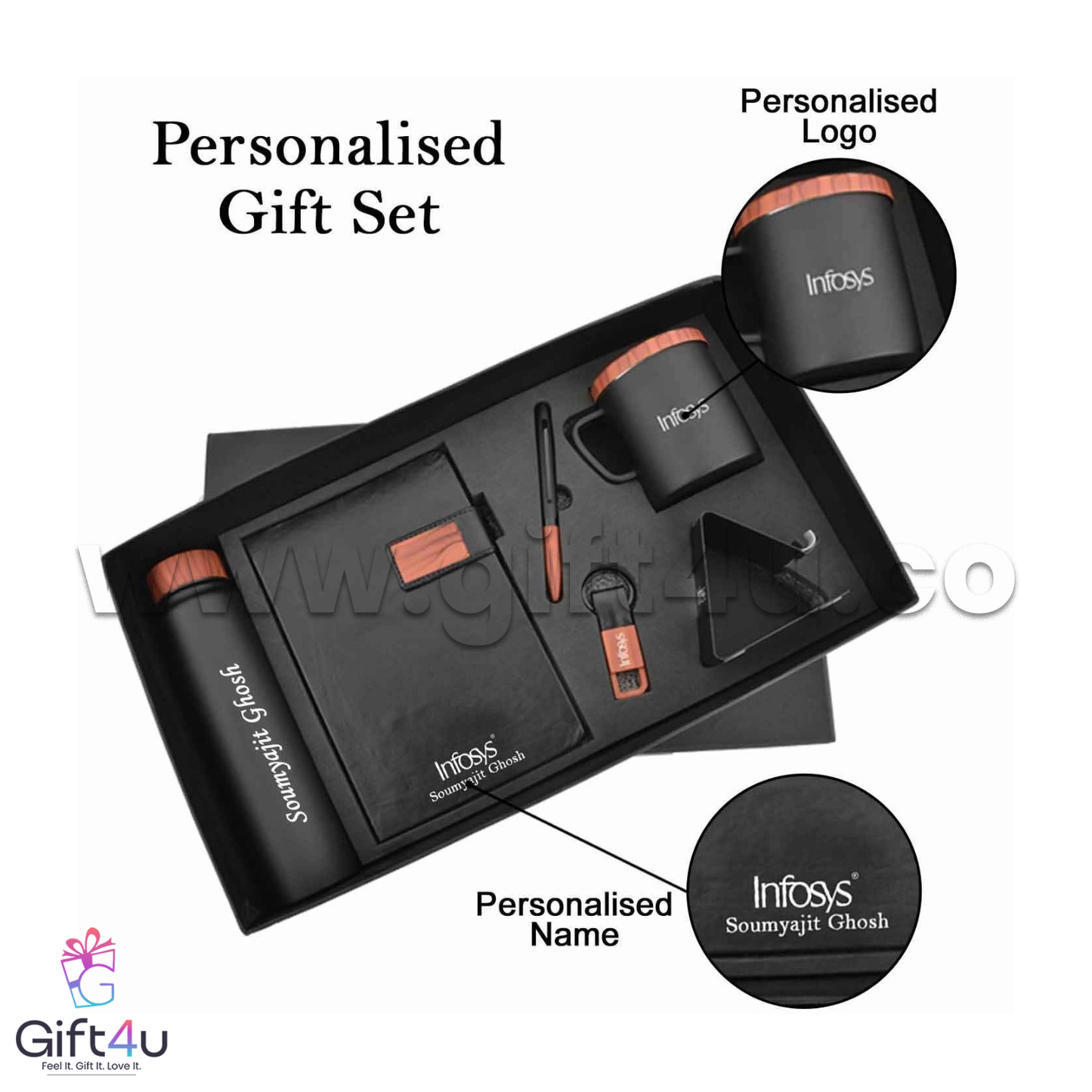 G4U GS34 EliteStart Welcome Kit
